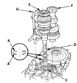 3. Apply vinyl tape to the mainshaft splines (D) to protect