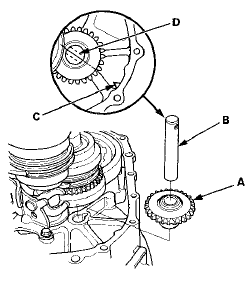 6. Install the reverse lock cam (A).