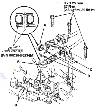 48. Install the under-hood fuse/relay box (A).