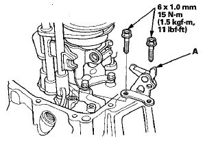 7. Install the baffle plate (A).