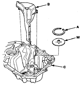 9. Clean any dirt or oil from the transmission housing