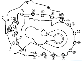 18. Clean any dirt or oil from the change lever assembly