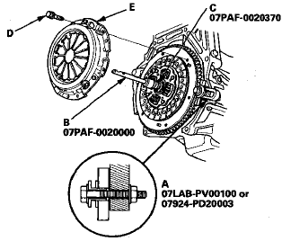 4. To prevent warping, loosen the pressure plate