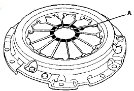 6. Inspect the pressure plate surface (A) for wear, cracks,