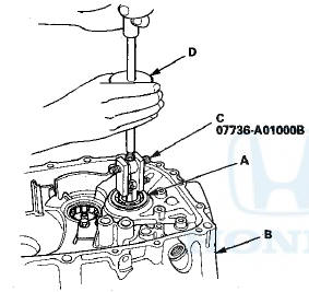 2. Remove the oil seal (A) from the clutch housing. Be