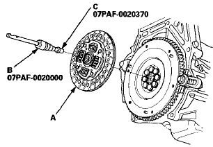 9. Inspect the lining of the clutch disc for signs of