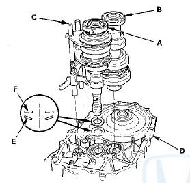 15. Remove the 28 mm spring washer (E) and the 28 mm