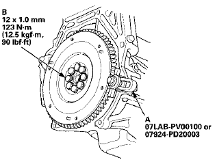 Crankshaft Pilot Bushing Inspection