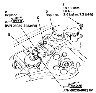 7. To prevent the retaining clip (A) from coming off, pry