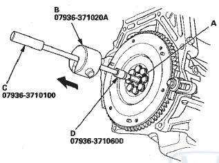 23. Install a new crankshaft pilot bushing (A) into the