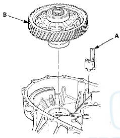 2. Install the 28 mm spring washer (A) and the 28 mm