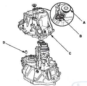 9. While expanding the 72 mm snap ring (B) on the