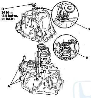 12. Set the tapered cone ring (B) as shown. Place the