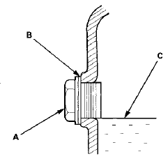 4. If the fluid is dirty, remove the drain plug (A) and the