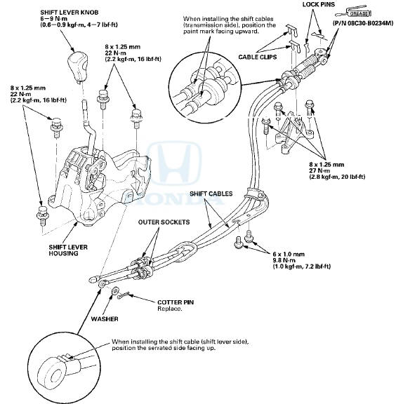 Shift Lever Housing Replacement