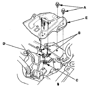 6. Remove the slave cylinder mounting bolts (A) and the