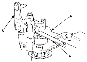 2. Measure the groove width of the change lever.