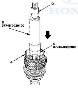 13. Install the 5th synchro sleeve (A) by aligning the slots