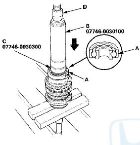 Countershaft Assembly Clearance Inspection