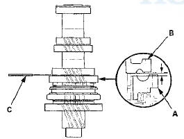 5. Measure the length of the 2nd gear distance collar.