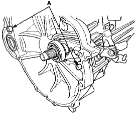 3. Place the transmission on the transmission jack, and