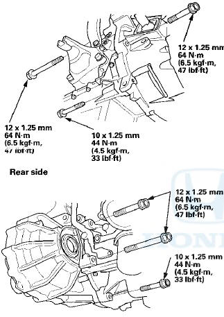 6. Install the clutch cover (A) and the CKP sensor cover