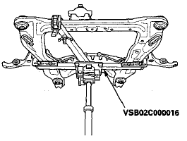 11. Position the steering gearbox washers (A) on the front