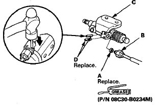 5. Pull back the boot (A), and apply silicone grease