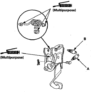 7. Install the clutch pedal assembly (A).