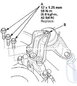 36. Install the steering stiffener plates (A), and loosely