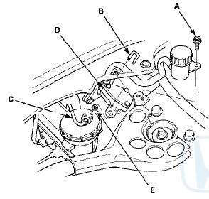 4. Remove the master cylinder (A) and the clutch master