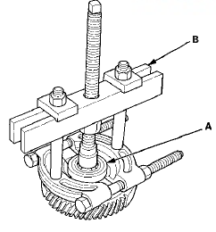 3. Install new bearings (A) using the 40 mm I.D. driver