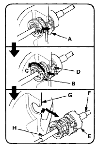5. Rotate the socket holder retainer (B) counterclockwise