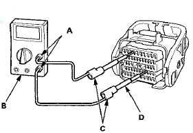 6. Gently insert the pin probe (male) into the terminal