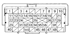 Terminal side of female terminals