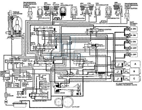 D Position; Shifting between 1st gear and 2nd gear