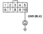 Wire side of female terminals