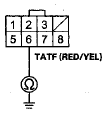 Wire side of female terminals