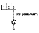 Wire side of female terminals