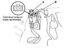 2. Remove the clutch interlock switch (B).