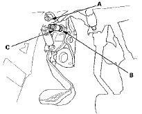 2. Loosen the locknut (B), then remove the clutch