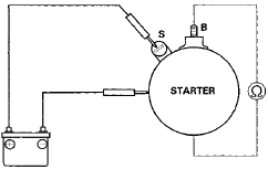 4. Connect the battery as shown, and check for