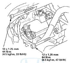2. Install the harness clamp (A).