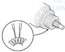 9. Place the armature (A) on an armature tester (B). Hold