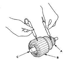 Starter Brush Inspection