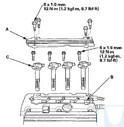 2. Disconnect the ignition coil connectors (B), then