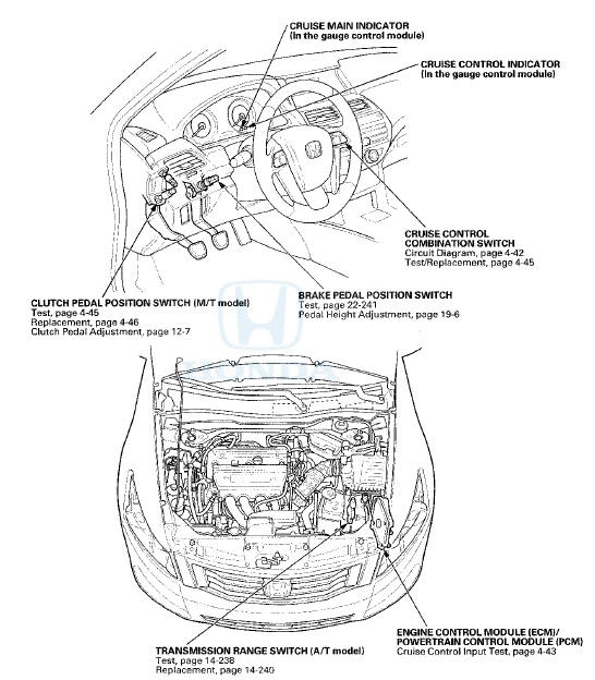 honda accord cruise control sensor location