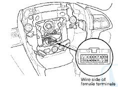 3. Check for continuity between the terminals in each