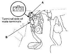 2. Remove the clutch pedal position switch (B).