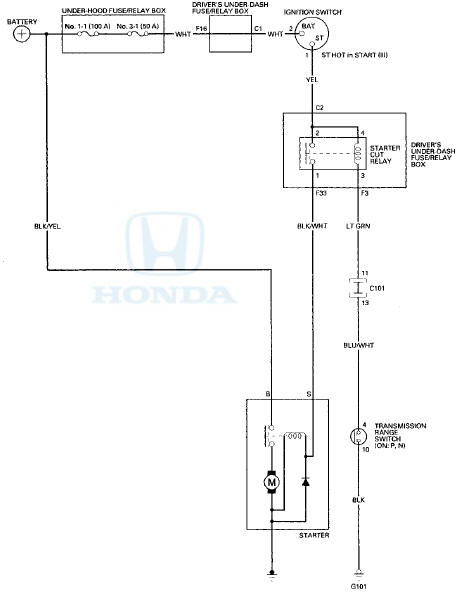 Starter System Circuit